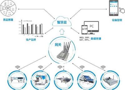 杰克牵头项目荣获浙江省科学技术进步二等奖